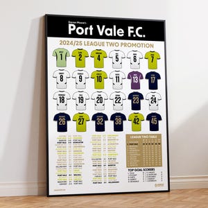 Port Vale FC - League Two-promotie 2025
