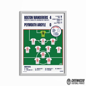 BOLTON WANDERERS vs. Plymouth Argyle - 2022/23 EFL Trophy Final Match Line-up Print