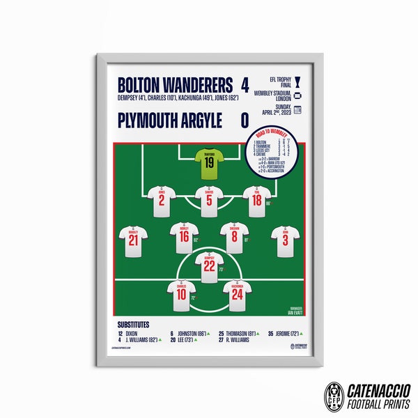 BOLTON WANDERERS vs. Plymouth Argyle - Stampa della formazione della finale del Trofeo EFL 2022/23