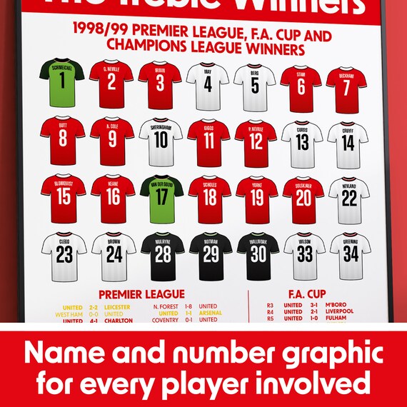 TREBLE(三冠)'98-'99 Man U マグカップ