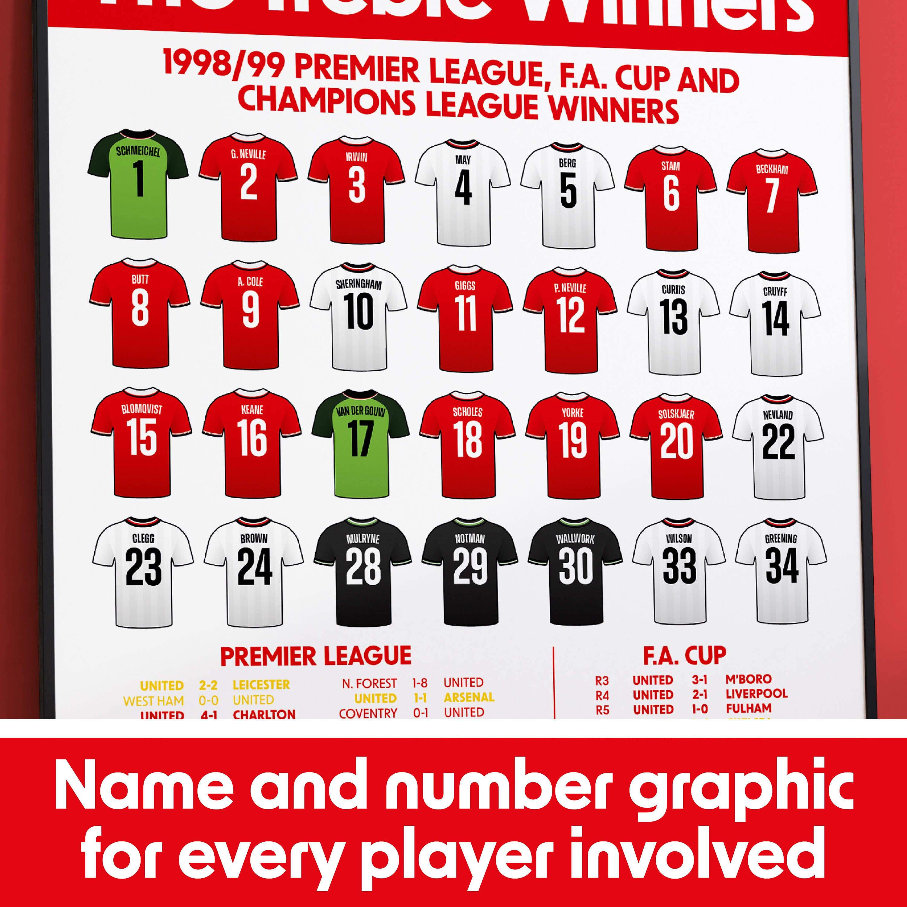 TREBLE(三冠)'98-'99 Man U マグカップ 1998-99 Manchester United Third Shirt - 9/10 - (S.Boys)