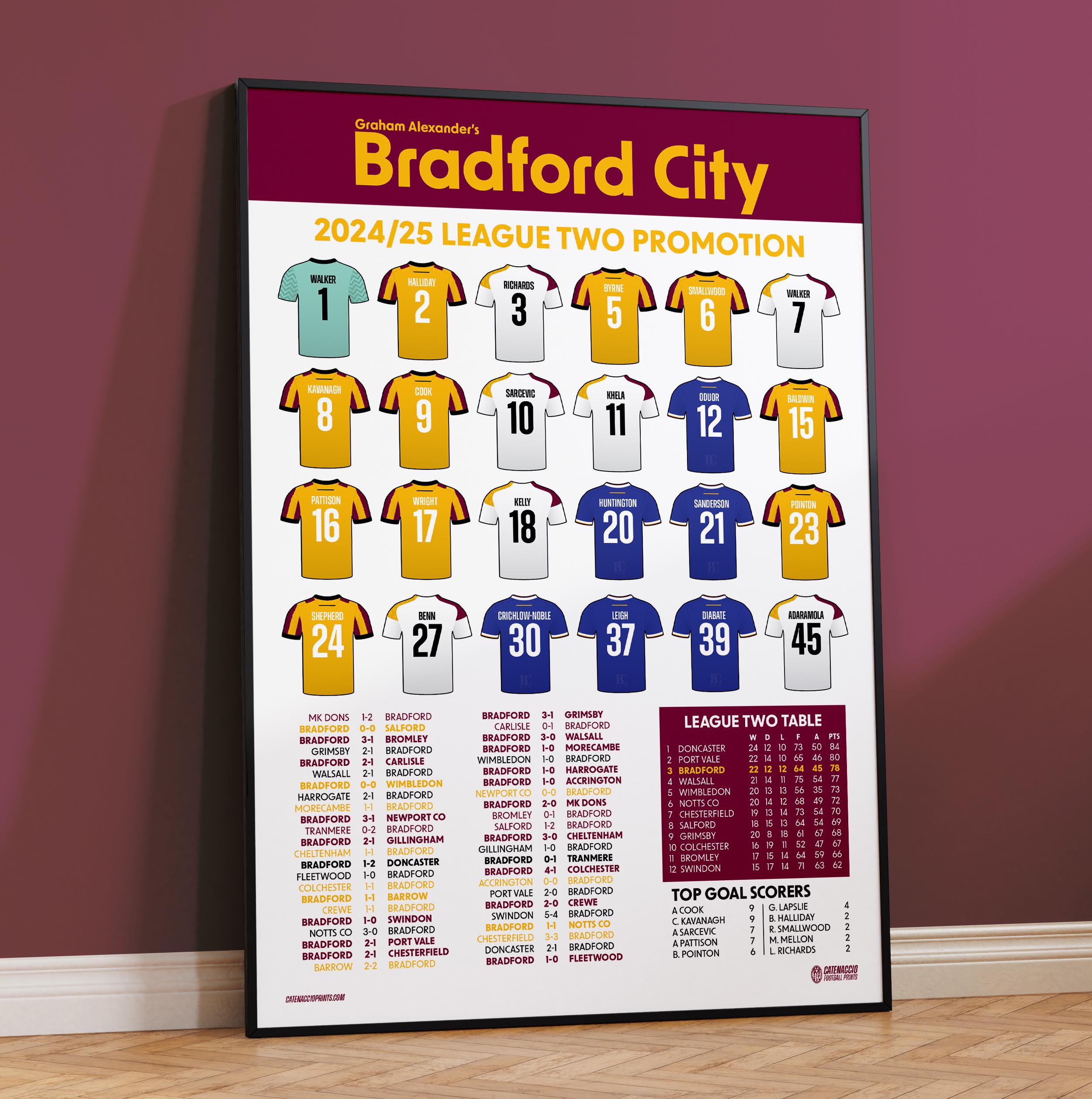 Bradford City - 2025 League Two Promotion