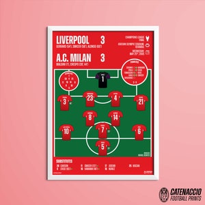 LIVERPOOL vs. A.C. Milan - 2005 Champions League Final Match Line-up Print