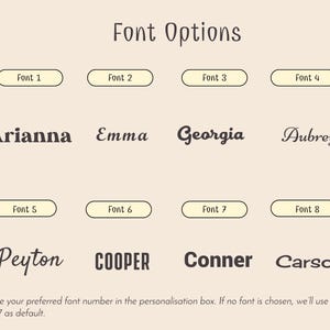 May include: A graphic showing eight different font options for names. The names Arianna, Emma, Georgia, Aubrey, Peyton, COOPER, Conner, and Carson are displayed in each font style. The text "Font Options" is at the top of the image. The text "Write your preferred font number in the personalisation box. If no font is chosen, we'll use font 7 as default." is at the bottom of the image.
