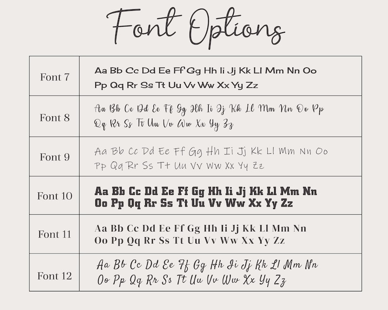 Puede incluir: Un gr&aacute;fico beige que muestra opciones de fuente, con el t&iacute;tulo "Font Options" en escritura cursiva. Se muestran seis estilos de fuente, cada uno con una muestra del alfabeto. La fuente 10 es en negrita, las otras est&aacute;n en una fuente est&aacute;ndar.