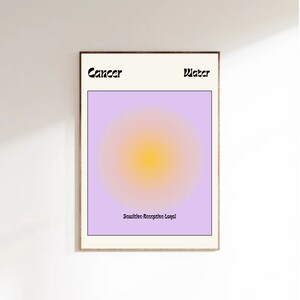 Cancer Wall Art, Zodiac Sign, College Dorm Poster, Cancer Print, Zodiac ...