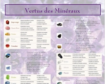 Poster virtues of minerals, lithotherapy, framed or not (28 stones and their properties, decoration, gift idea, natural stones)