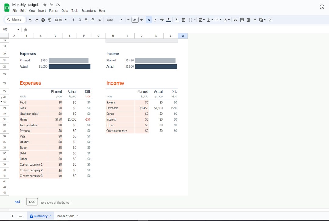 Easy Budget Planner Spreadsheet for Google Sheets (digital Download) - Etsy