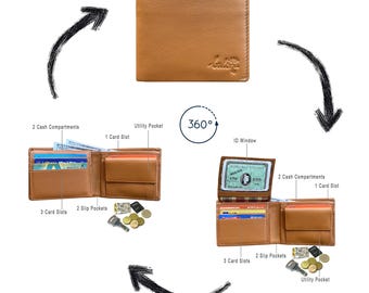 Leather Bifold Wallet: RFID-Blocking, Coin Pocket, Hidden Stitch