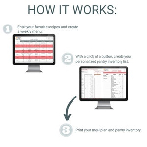 May include: A three-step guide on how to create a weekly meal plan and pantry inventory list. The steps are: 1. Enter your favorite recipes and create a weekly menu. 2. With a click of a button, create your personalized pantry inventory list. 3. Print your meal plan and pantry inventory.