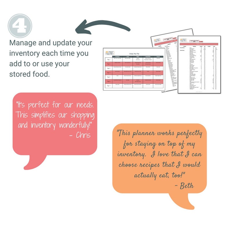 May include: A printable meal planning and inventory tracker with a weekly meal plan, a grocery list, and a pantry inventory list. The text on the image reads "It's perfect for our needs. This simplifies our shopping and inventory wonderfully!" and "This planner works perfectly for staying on top of my inventory. I love that I can choose recipes that I would actually eat, too!"