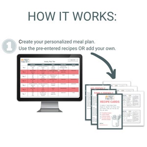 May include: A computer screen displaying a weekly meal plan with a calendar layout. The screen shows the words "Prep Pantry" and "Weekly Meal Plan". Below the screen is a stack of recipe cards with the words "Prep Pantry" and "Recipe Cards".