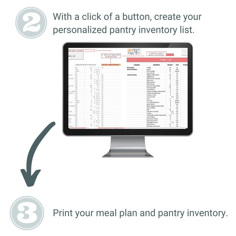 May include: A computer screen displaying a spreadsheet with the title "Pantry List". The spreadsheet is organized by category and includes a list of ingredients, quantities, and units of measurement. The screen is part of a larger image that shows a step-by-step guide for creating a personalized pantry inventory list.