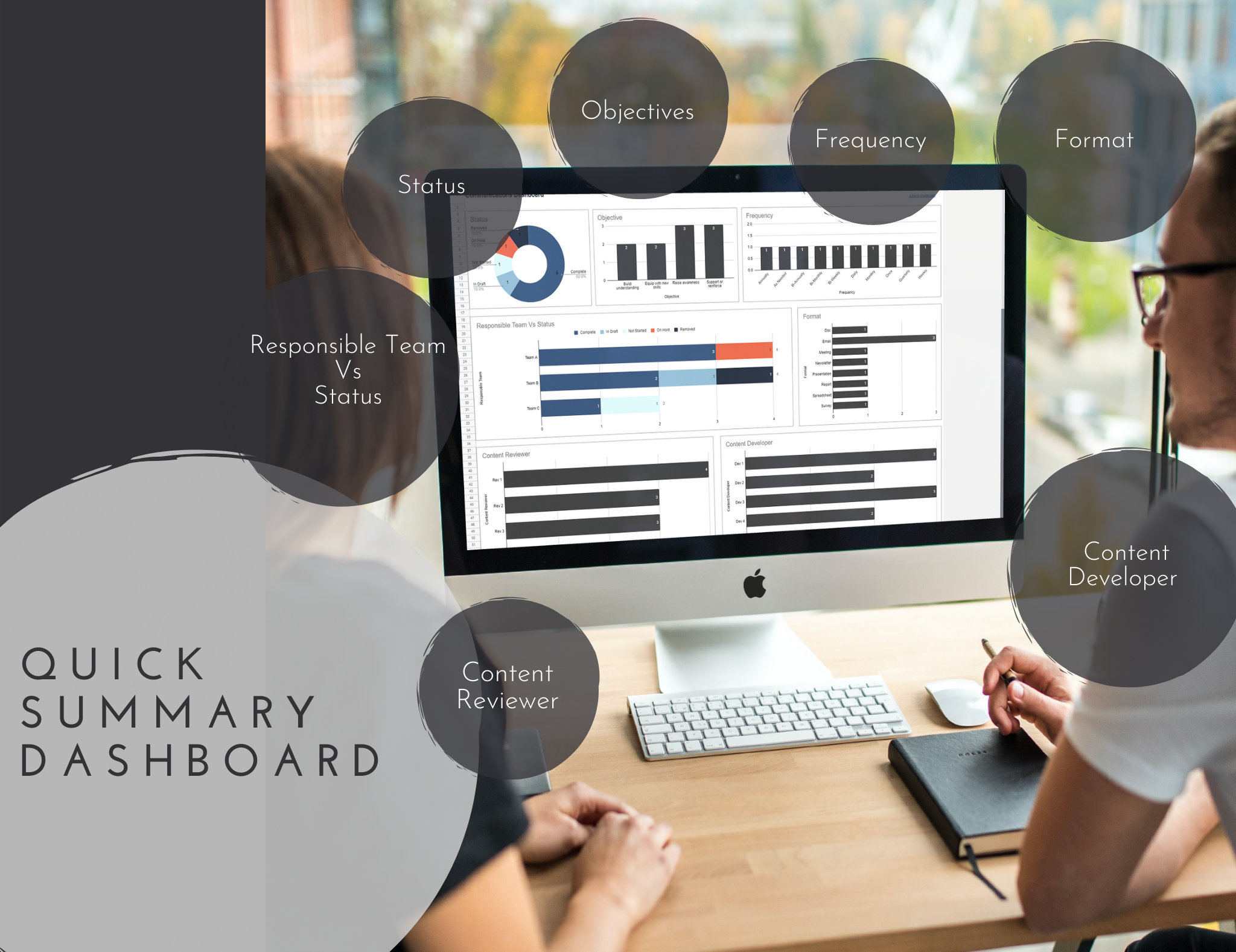 Communications Plan Template Comms Colorblind friendly Design Etsy