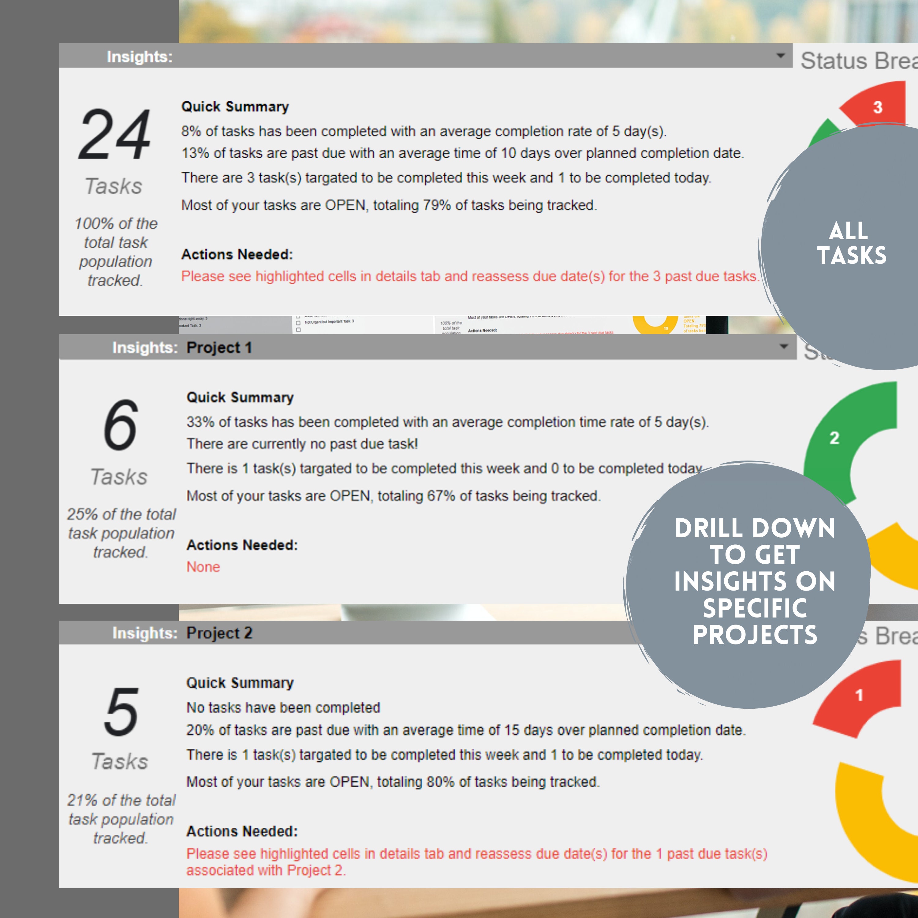 Hating A Task Task Management Template You Shouldn't Use If You Hate Being Productive ...