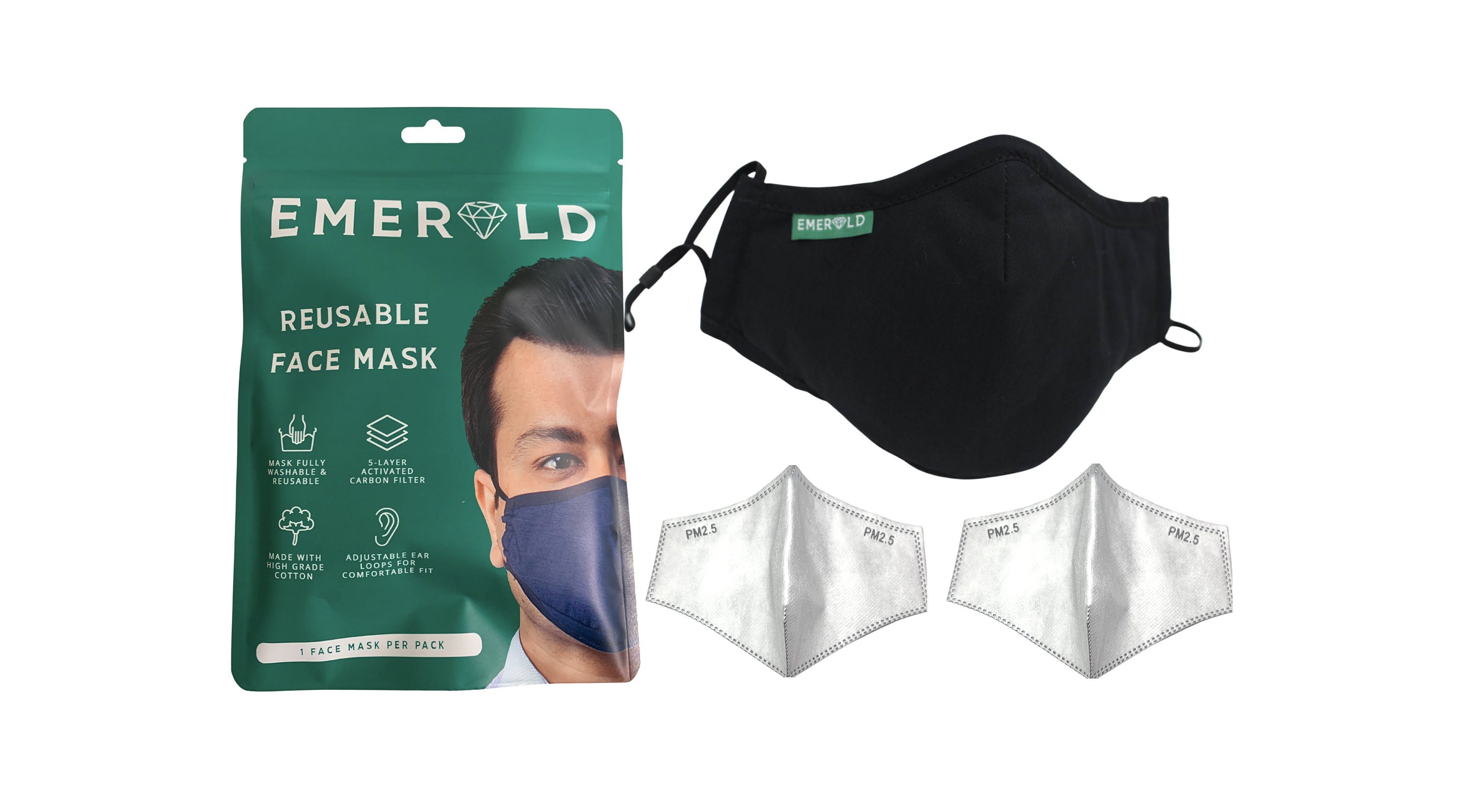 SANTAF Reusable,washable Dust Mask With 2 Activated Carbon