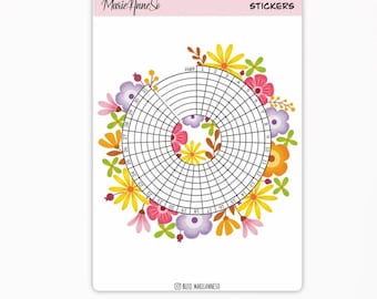 Floral Habit Tracker Stickers – Habit Tracker Bullet Journal, Circular Habit Tracker, Spring Planner Stickers