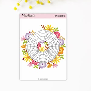 Habit Tracker Sticker, Tracker - Flowers I Bullet Journal Sticker, Planner | nature stickers, greenery, floral