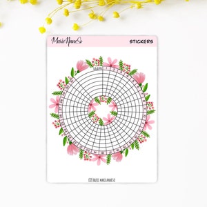 Sticker Habit Tracker - Thème Floral | Suivi des Habitudes Mensuelles pour Planner, Agenda et Planificateur