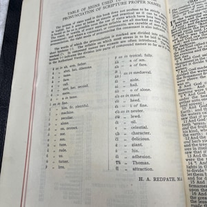 Puede incluir: Libro abierto con una cubierta negra, que muestra una p&aacute;gina titulada "TABLA DE SIGNOS UTILIZADOS PARA INDICAR LA PRONUNCIACI&Oacute;N DE NOMBRES PROPIOS DE LAS ESCRITURAS." La p&aacute;gina incluye s&iacute;mbolos fon&eacute;ticos y sus pronunciaciones.
