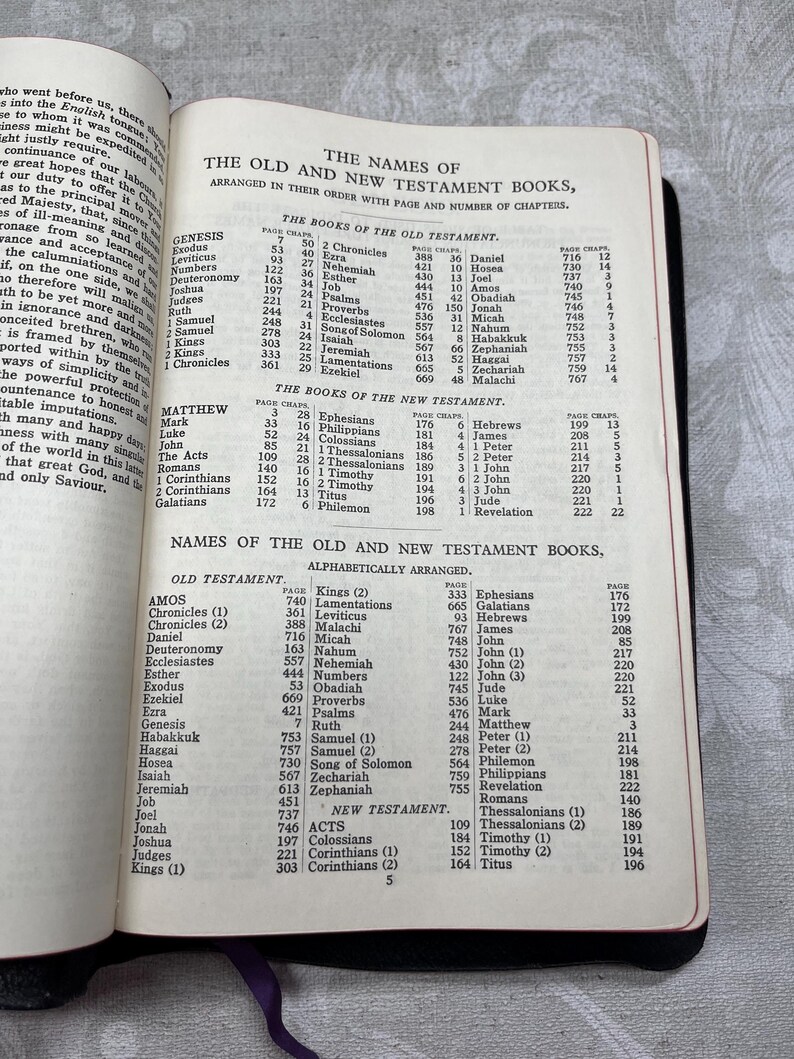 Puede incluir: Biblia abierta que muestra una lista de los libros del Antiguo y Nuevo Testamento, ordenados alfab&eacute;ticamente. Las p&aacute;ginas est&aacute;n amarillentas, con texto negro. El libro est&aacute; abierto en una p&aacute;gina con una lista de libros.