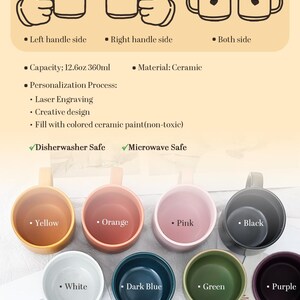 May include: A collection of ceramic mugs in various colors, including yellow, orange, pink, black, white, dark blue, green, and purple. Each mug has a capacity of 12.6oz (360ml) and features a handle. The image also shows the mug from the left and right handle sides, and both sides. The mugs are dishwasher and microwave safe.