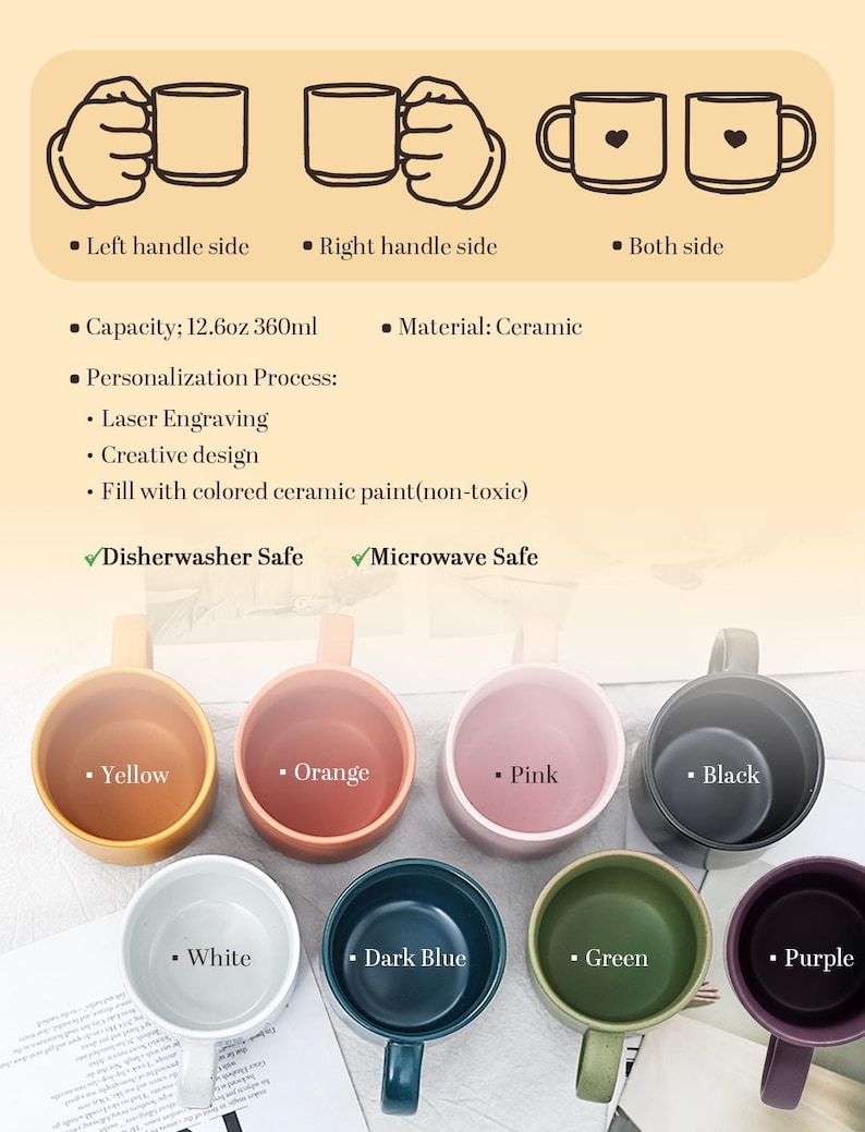 May include: A collection of ceramic mugs in various colors, including yellow, orange, pink, black, white, dark blue, green, and purple. Each mug has a capacity of 12.6oz (360ml) and features a handle. The image also shows the mug from the left and right handle sides, and both sides. The mugs are dishwasher and microwave safe.