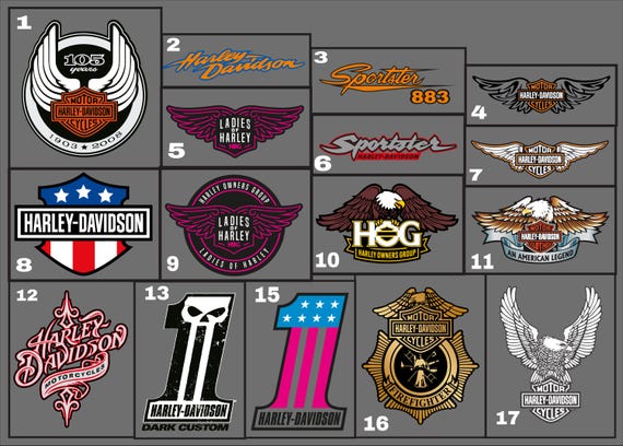 Harley Upgrade  Premium UV Stickers – Weatherproof & Fade-Resistant Decals Sticker