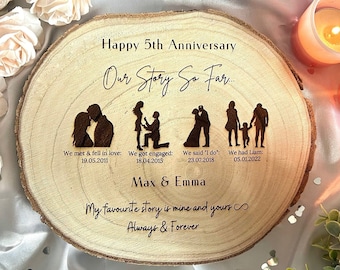 5th Wedding Anniversary Gift Personalised Wood Gift Our Story Couples Husband Wife Wedding Engraved Keepsake 5 Year Anniversary Gift Ideas