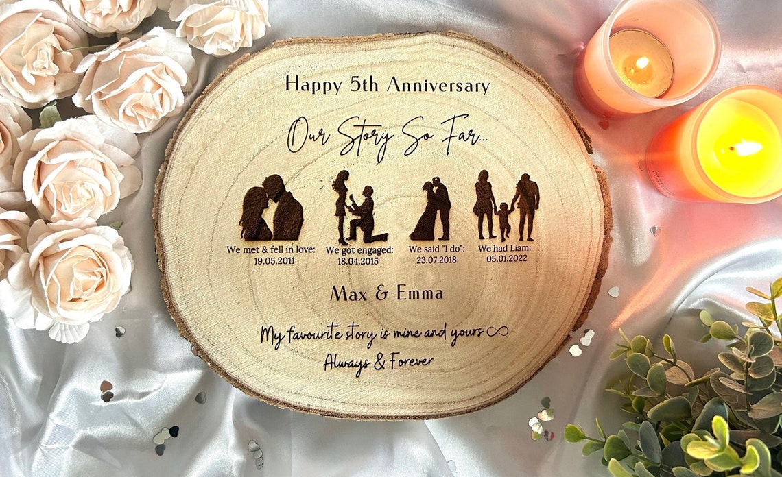 Wood Anniversary Gifts