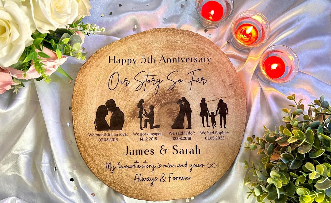 5th Wedding Anniversary Gift Personalised Wood Gift Our Story