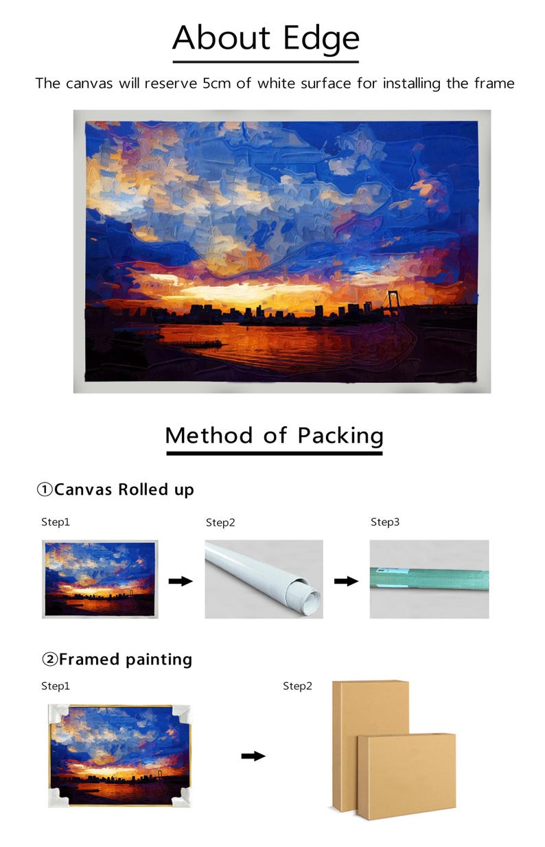 K&ouml;nnte beinhalten: Ein Leinwanddruck mit einer Stadtlandschaft bei Sonnenuntergang in Blau-, Orange- und Gelbt&ouml;nen. Das Bild enth&auml;lt Anweisungen zur Rahmung mit einem 5 cm breiten wei&szlig;en Rand sowie Diagramme zu zwei Verpackungsmethoden: gerollte Leinwand oder gerahmtes Bild.