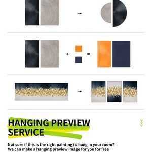 Pu&ograve; includere: Un'infografica intitolata CUSTOMIZED SERVICE e HANGING PREVIEW SERVICE. Mostra esempi di arte murale ritagliata in cerchi o divisa in pannelli, opzioni di personalizzazione del colore e una visualizzazione della stanza prima e dopo.