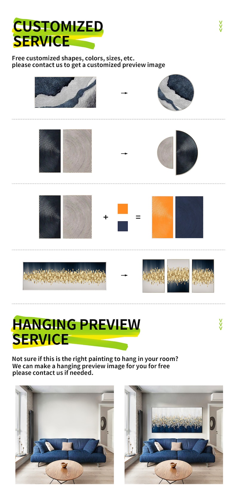 Pu&ograve; includere: Un'infografica intitolata CUSTOMIZED SERVICE e HANGING PREVIEW SERVICE. Mostra esempi di arte murale ritagliata in cerchi o divisa in pannelli, opzioni di personalizzazione del colore e una visualizzazione della stanza prima e dopo.