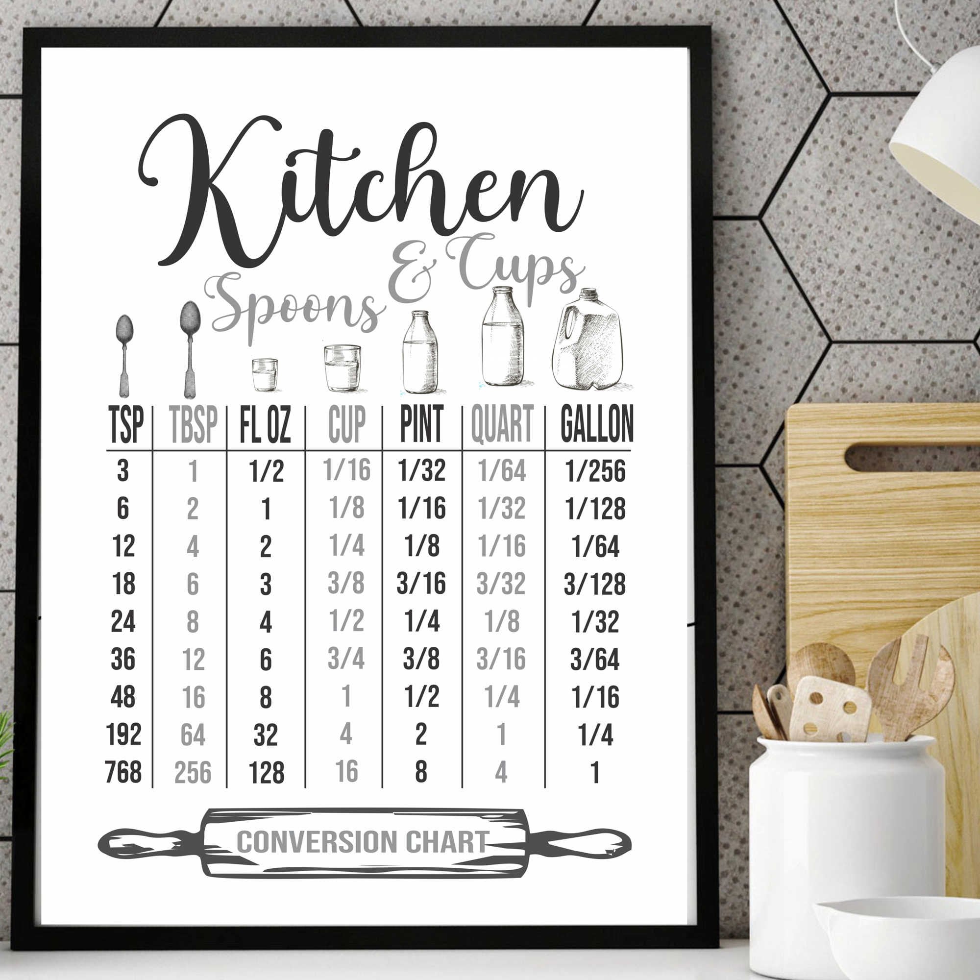 conversion-chart-home-chef-must-have-cooking-measurements-etsy-australia