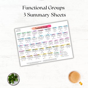 Functional Groups Summary Sheets - Digital notes -  key concepts in organic chemistry exams