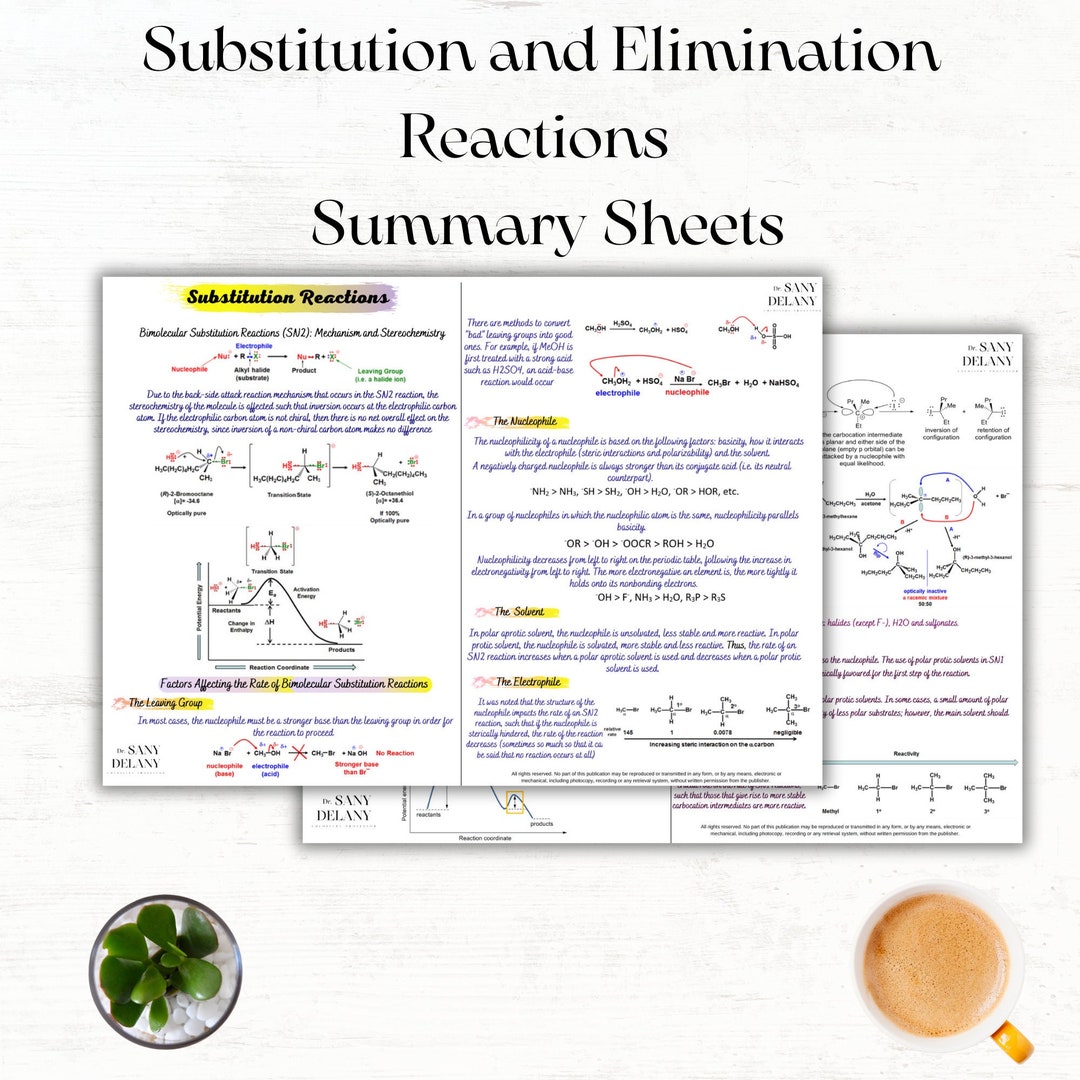 Substitution and Elimination Reactions Notes, Chemistry Notes, Organic ...