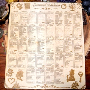Lenormand Cards Keywords With Meanings Board – Perfect Divination Tool for Beginners and Practitioners, Altar Decor, Spiritual Gift