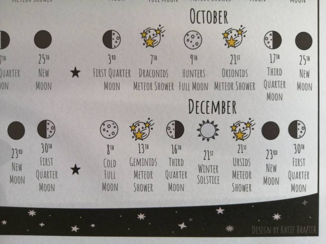 2022 lunar calendar a3 uk etsy