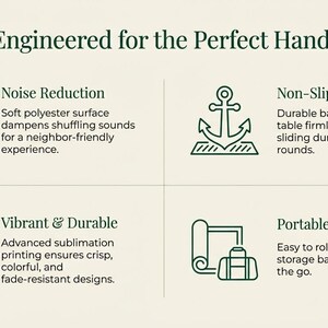 May include: An image with text that reads "Engineered for the Perfect Hand." The image is divided into four sections, each with a description and an icon. The descriptions include "Noise Reduction," "Non-Slip Stability," "Vibrant & Durable," and "Portable & Convenient."