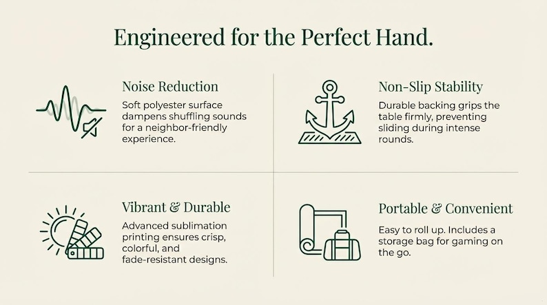 May include: An image with text that reads "Engineered for the Perfect Hand." The image is divided into four sections, each with a description and an icon. The descriptions include "Noise Reduction," "Non-Slip Stability," "Vibrant & Durable," and "Portable & Convenient."
