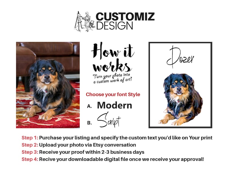 K&ouml;nnte beinhalten: Eine digitale Illustration eines Hundes mit dem Namen "Dozer" dar&uuml;ber. Die Illustration ist im modernen Stil gehalten. Der Text "How it works" ist in einer Schreibschrift geschrieben. Der Text "Turn your photo into a custom work of art!" steht unter dem Titel. Der Text "Choose your font style" steht unter dem Text. Der Text "A. Modern" und "B. Script" steht unter dem Text. Der Text "Step 1: Purchase your listing and specify the custom text you'd like on your print" steht unter dem Text. Der Text "Step 2: Upload your photo via Etsy conversation" steht unter dem Text. Der Text "Step 3: Receive your proof within 2-3 business days" steht unter dem Text. Der Text "Step 4: Receive your downloadable digital file once we receive your approval!" steht unter dem Text.