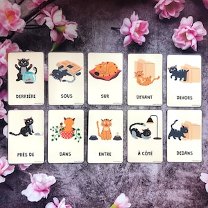 Vocabulary of positions in space