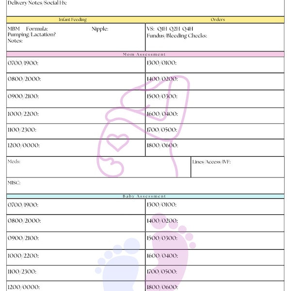 Ob Nurse Report Sheet - Etsy