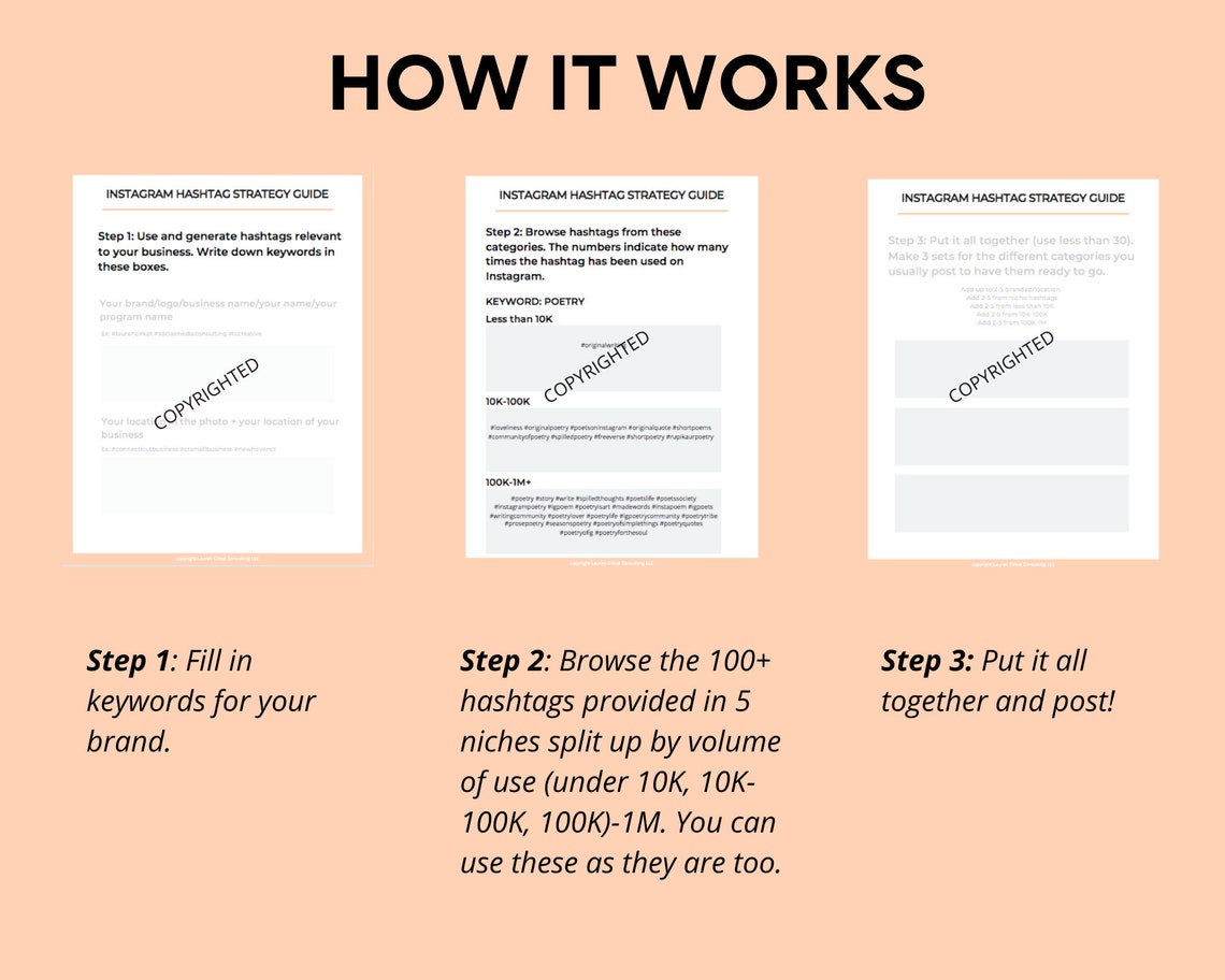 Poetry Hashtags Strategy and Planning Guide Grow Followers Etsy