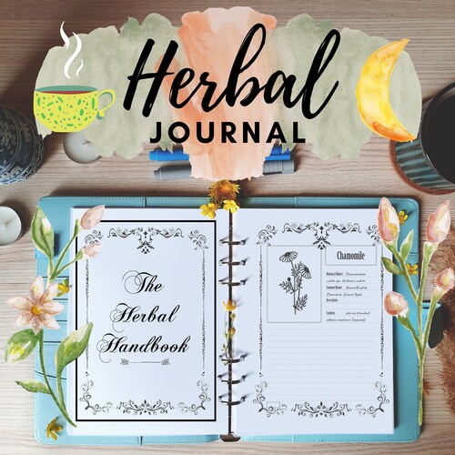 Herbalist Materia Medica Printables Botanical Actions | Etsy