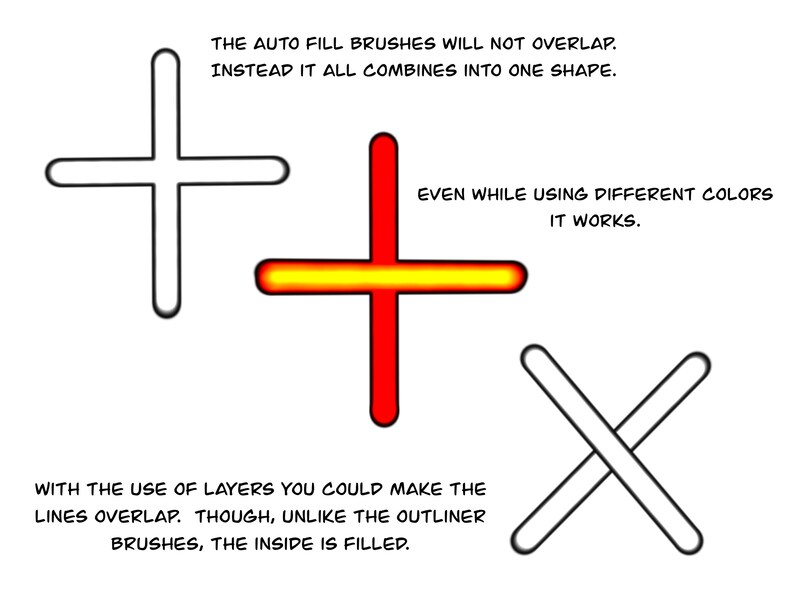 Op de afbeelding: Een illustratie die het gebruik van automatische vulpenselen laat zien. De afbeelding toont drie kruisvormen: een witte omtrek, een rood en geel gevuld kruis en een witte doorgestreepte vorm. Tekst legt uit hoe de penselen werken en het gebruik van lagen.