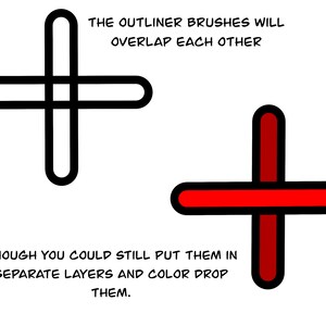 Op de afbeelding: Grafische illustratie met twee plustekens. E&eacute;n is zwart, de andere rood met een zwarte omtrek, beide op een witte achtergrond. Tekst legt uit hoe de penselen elkaar zullen overlappen.
