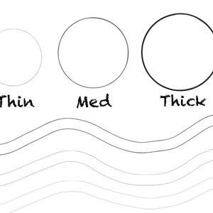 Op de afbeelding: Een zwart-wit illustratie met drie cirkels met de labels "Thin", "Med" en "Thick". De cirkels vari&euml;ren in lijndikte, waarbij de "Thin" cirkel de dunste omtrek heeft en de "Thick" cirkel de dikste. Golvende lijnen bevinden zich aan de onderkant.