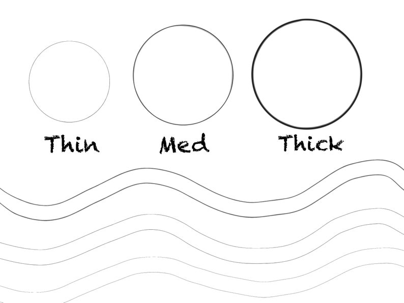 Op de afbeelding: Een zwart-wit illustratie met drie cirkels met de labels "Thin", "Med" en "Thick". De cirkels vari&euml;ren in lijndikte, waarbij de "Thin" cirkel de dunste omtrek heeft en de "Thick" cirkel de dikste. Golvende lijnen bevinden zich aan de onderkant.